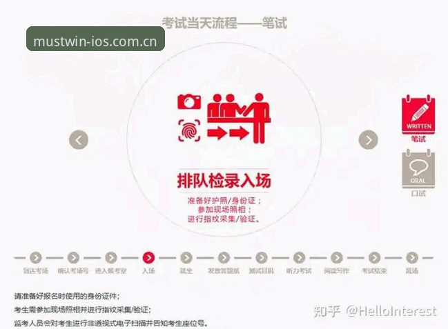 必赢亚洲口碑使用指南 必赢亚州官网使用指南:从入口到畅玩的全流程详解