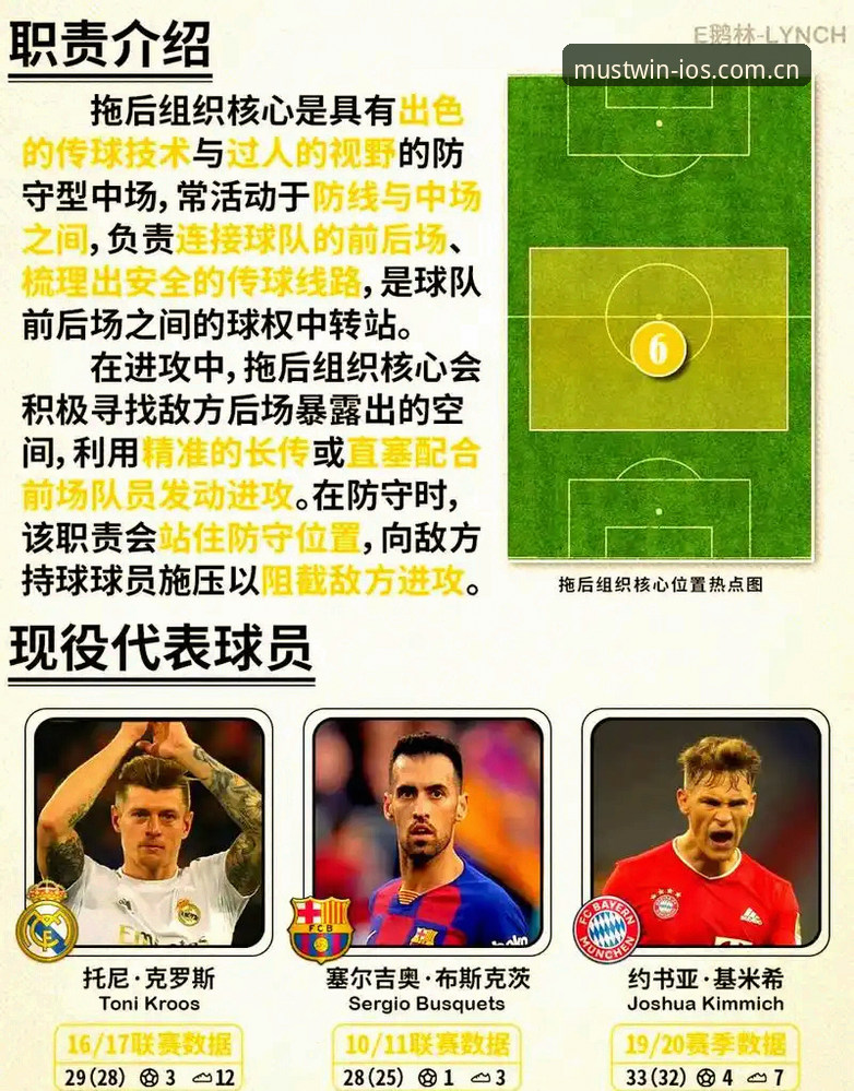 曼联中场双星引援计划完整指南：托纳利与埃德松转会动态详解